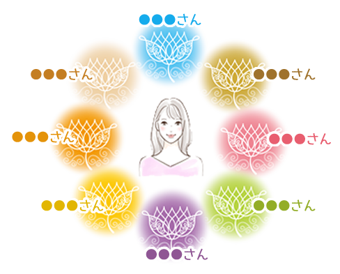 onpr_soul.png
